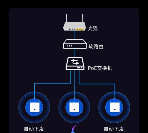 路由器如何在弱电环境中组网？组网步骤是什么？