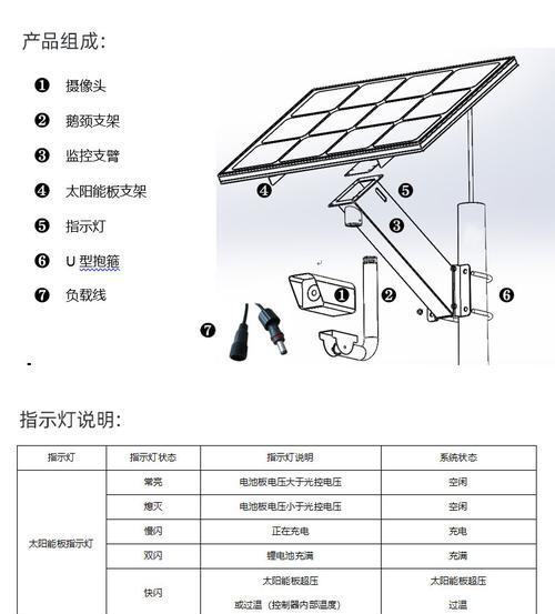 手机摄像头如何串流连接？连接失败怎么办？