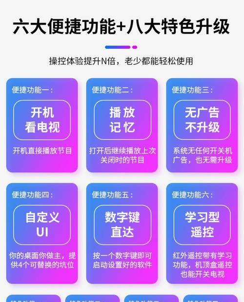 电视云网络机顶盒使用方法是什么？