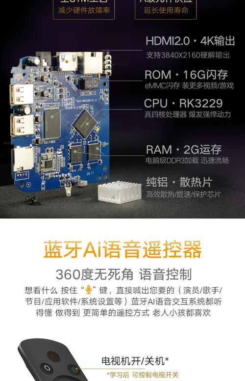 电视云网络机顶盒使用方法是什么？