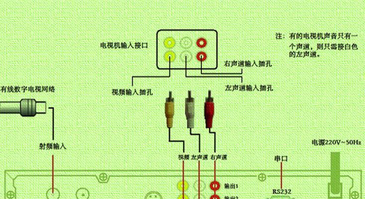 网线接机顶盒的正确步骤是什么？安装复杂吗？