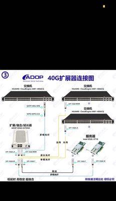 电信全光子网关连接步骤是什么？连接后如何配置？