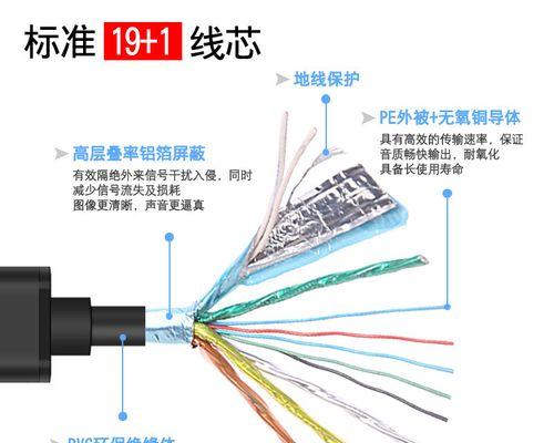 机顶盒专用机电源线怎么正确接线？