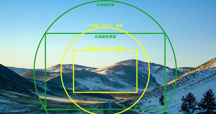 相机镜头反转调整方法是什么？