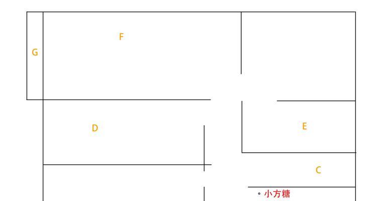 路由器方糖的定义是什么？方糖路由器的特点有哪些？