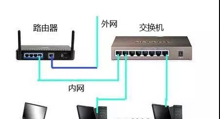 手机如何实现内网穿透？需要哪些步骤？