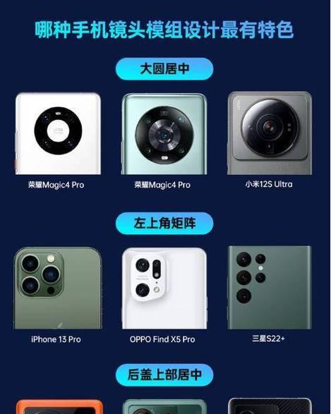 运动摄像头适合哪些手机？如何正确配戴？