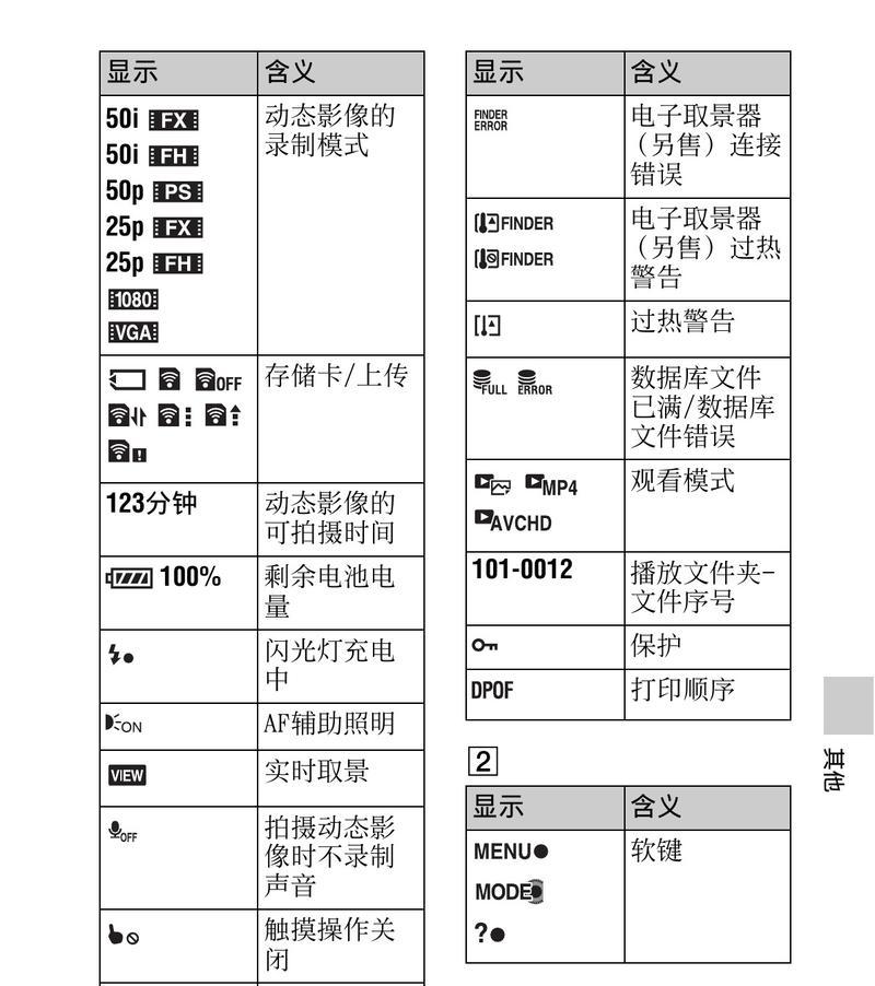 索尼数码相机模式调整方法是什么？