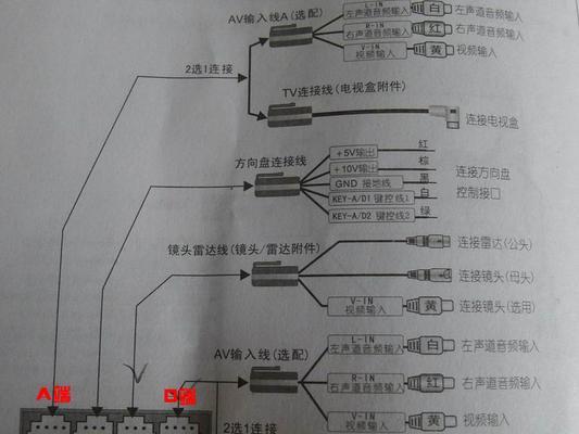 监控器更换机顶盒后如何重新连接？需要哪些设置？