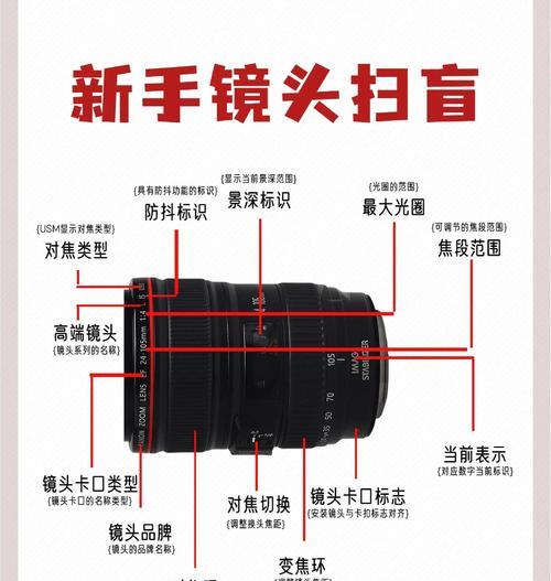 相机镜头安全拆卸的方法是什么？