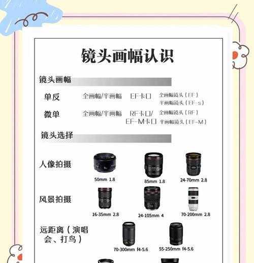 录像时如何正确手握相机镜头进行拍照？