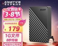990pro作为移动硬盘的性能如何？