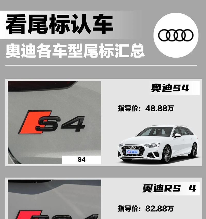 奥迪a6高配车型网关使用方法是什么？