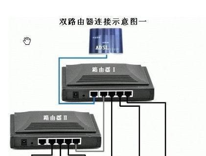 电信路由器转换为移动网络的方法？