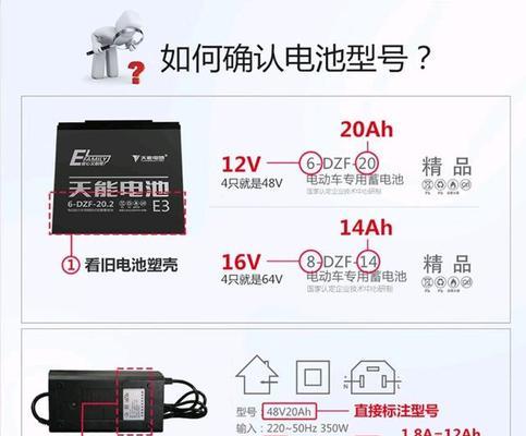 新能源电车自动充电器功率是多少瓦？如何选择合适的充电器？