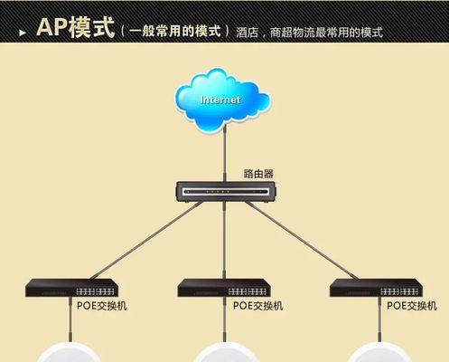 迷你穿墙路由器设置步骤是什么？设置中常见问题解答？