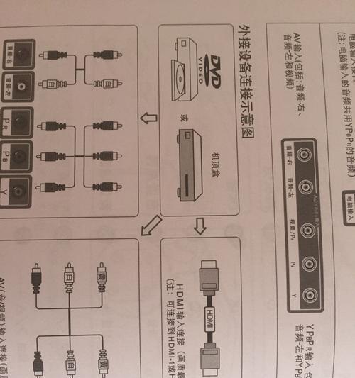 电视机顶盒如何移除？移除步骤是什么？