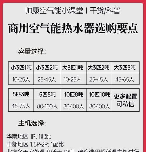热水器为何不用于取暖？热水器取暖的优缺点是什么？