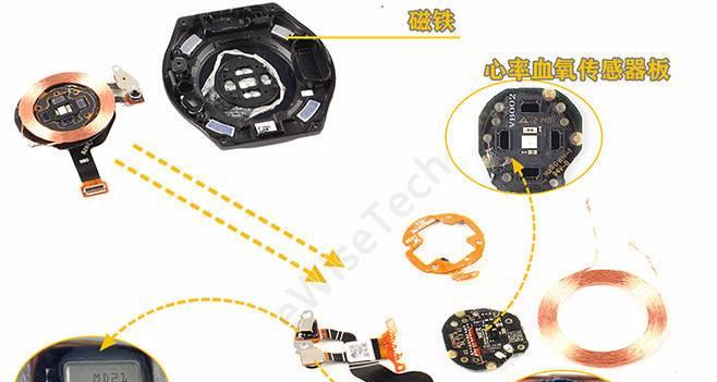 智能手表故障的常见解决方法是什么？解决不了怎么办？