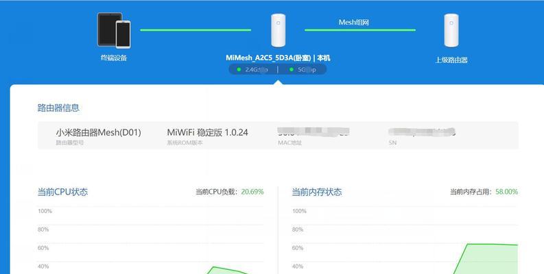 小米子母路由器功能特点是什么？如何正确配置使用？