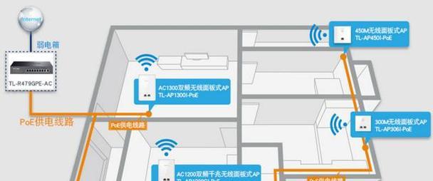 家庭共享网络如何开启？新功能使用中遇到问题怎么办？