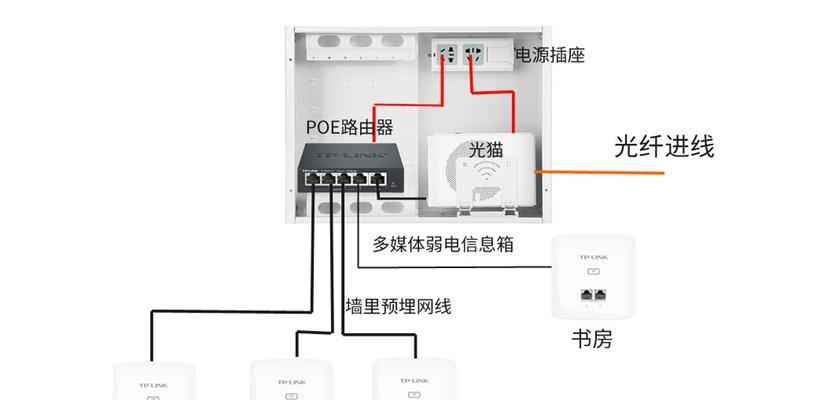 家庭共享网络如何开启？新功能使用中遇到问题怎么办？