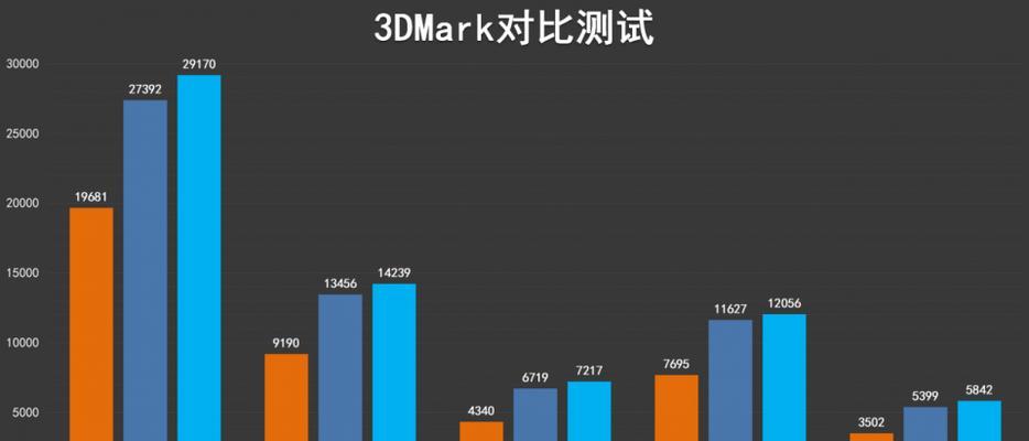 映众显卡灯光关闭方法？如何自定义设置？