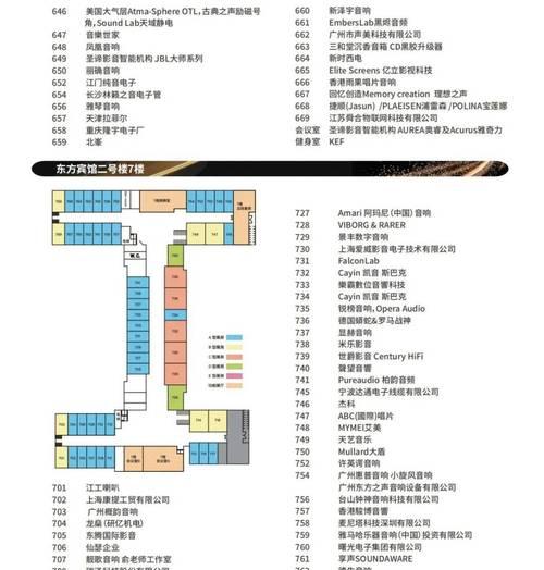 深圳市新泽宇音响车间的评价如何？