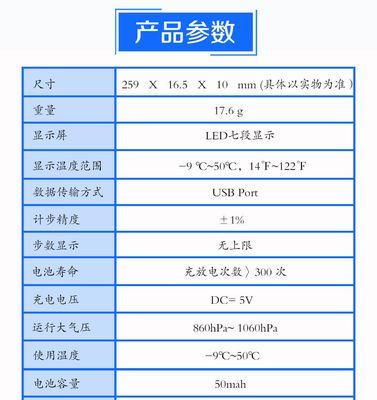 智能手表CE认证机构有哪些？重要性如何？
