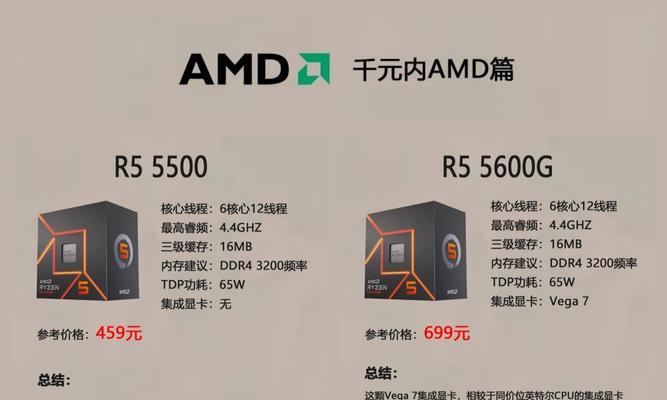五千多电脑配什么显卡？如何选择性价比高的显卡？