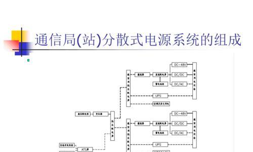 通讯和电源都连接了为什么不通讯？可能的原因是什么？