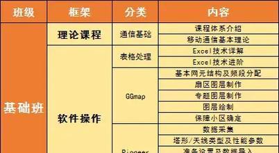 通讯和电源都连接了为什么不通讯？可能的原因是什么？