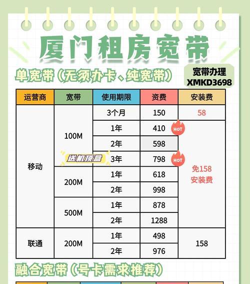 机顶盒流量关闭方法是什么？