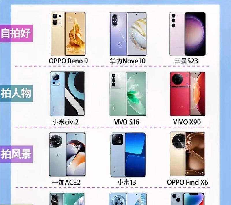 荣耀nova10手机性能如何？用户评价有哪些？
