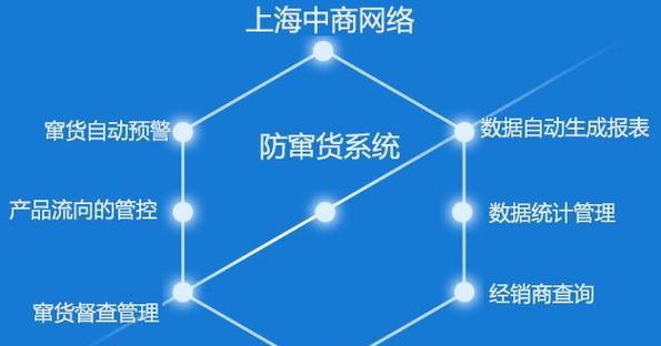 网络共享提示器是哪款软件？功能特点是什么？