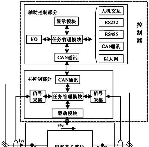 网关控制电视开关设置方法是什么？如何确保连接稳定性？