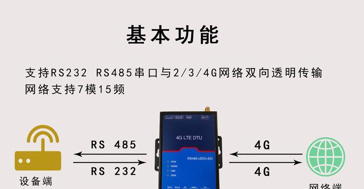 什么是无频网关和有频网？它们有什么区别？