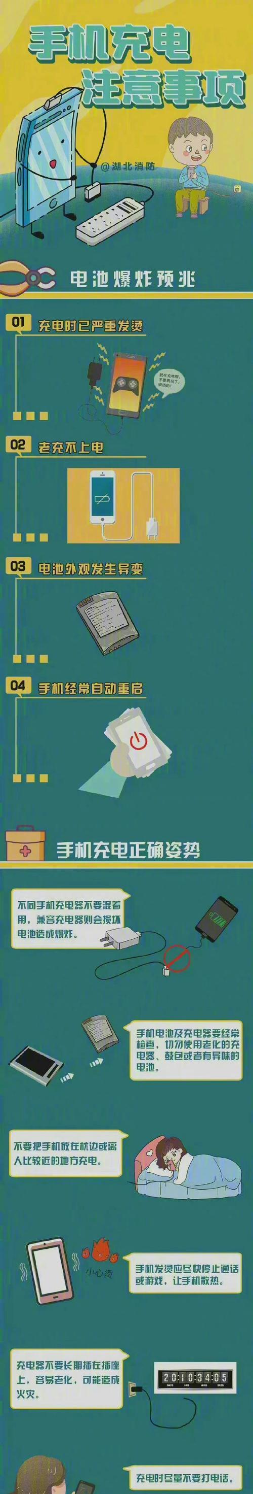 苹果手机线充电方法是什么？