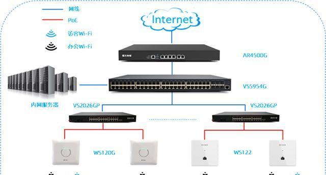 坦克300wifi怎么用？车载网络连接和使用技巧？