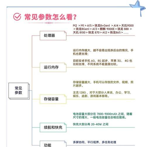 平板电脑数据迁移步骤是什么？需要哪些工具？
