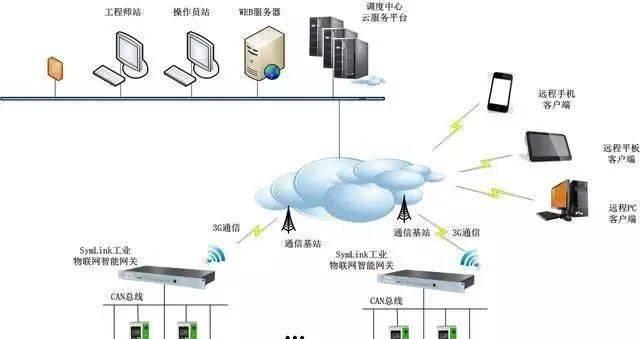 迈普网关默认ip地址怎么设置？设置步骤是什么？