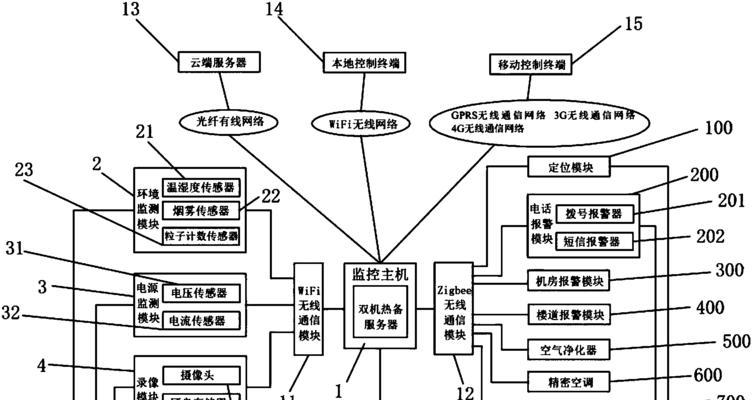 机房设备连接wifi的步骤和常见问题解答？