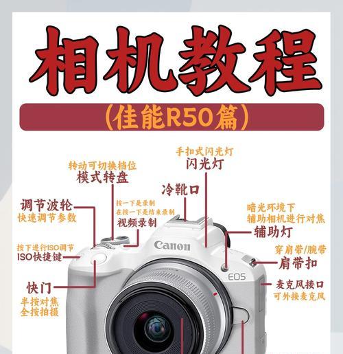 佳能海外相机验机教程是什么？