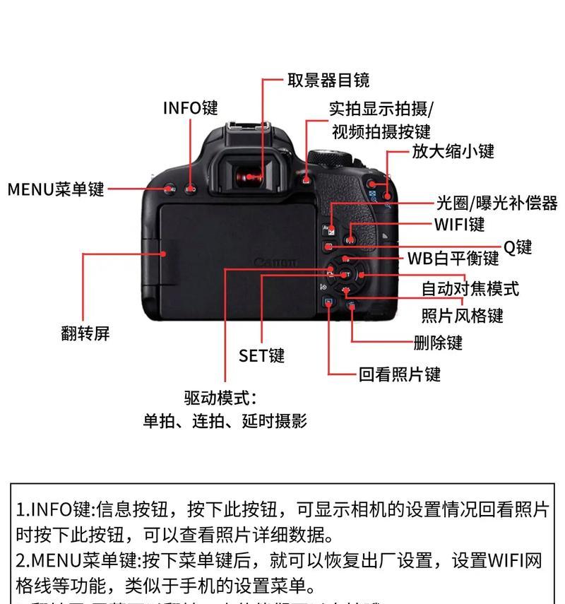 佳能海外相机验机教程是什么？