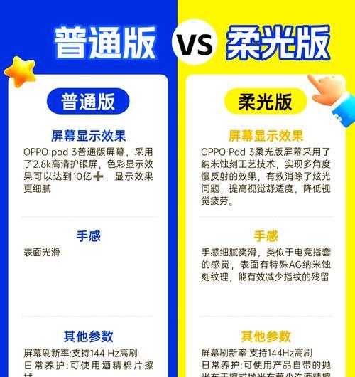 平板电脑怎么是手机？两者之间有什么区别？