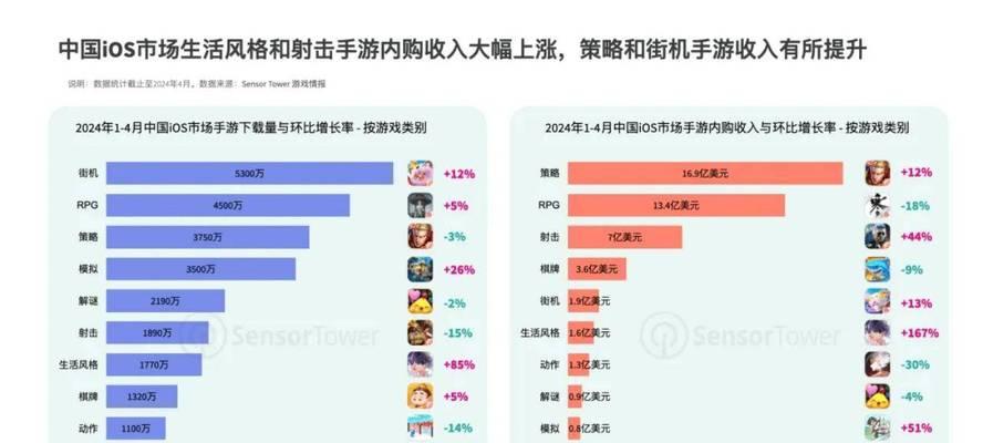 荣耀手机恋与深空切换账号方法是什么？操作步骤如何？