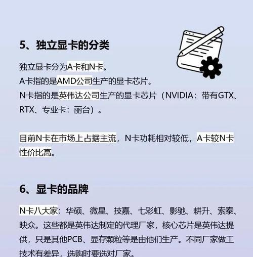 显卡小贴纸代表的含义是什么？