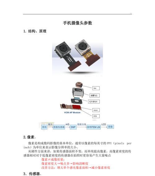 手机摄像头型号怎么看？
