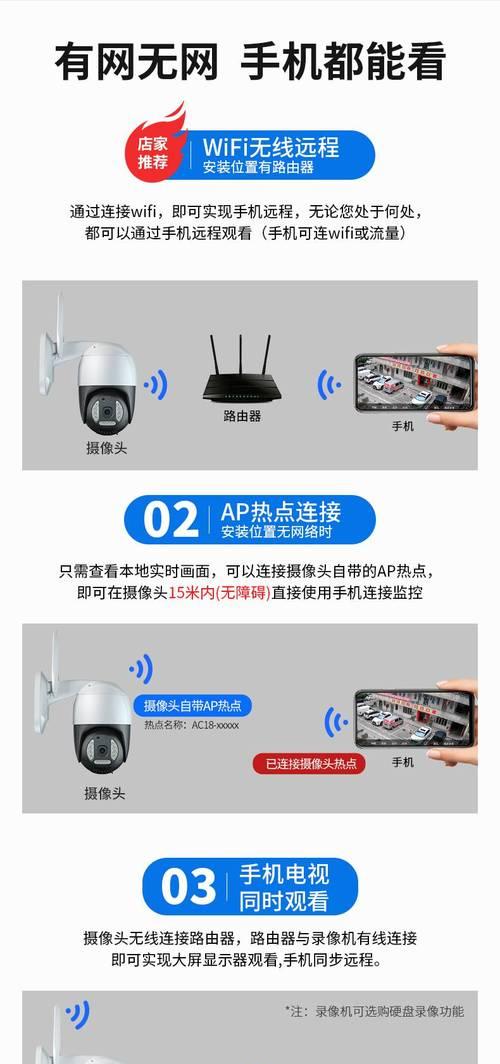 手机如何操作小人形摄像头？