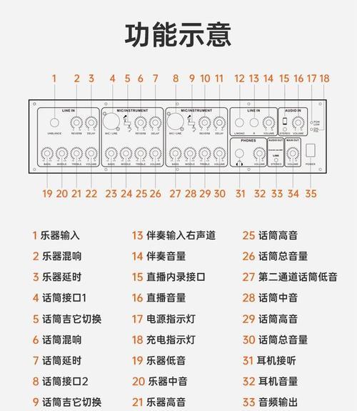 音响操控台开关如何正确打开？